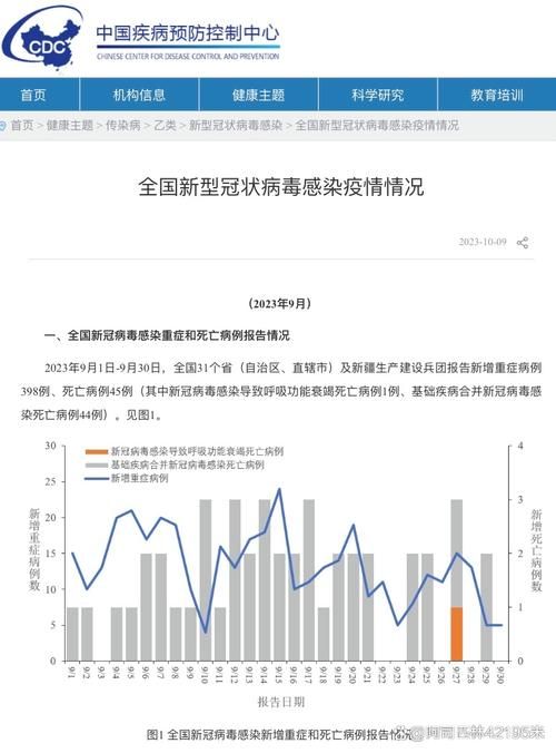 全国疫情存反弹风险(全国各地疫情反弹)