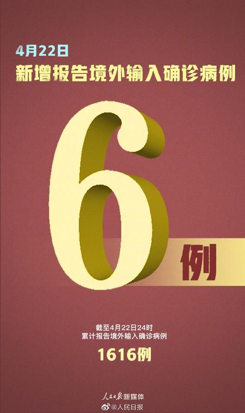 全球新增6例均为境外输入/全球 新增