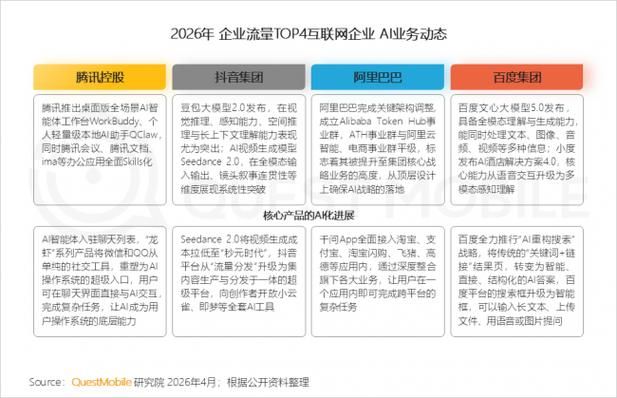 2026业务讲解“24小时在线接单网站抖音”工具(运营)最新自助详细