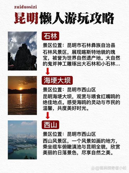 呈贡区静默标准最新公布(旅游出行推荐昆明市呈贡区)