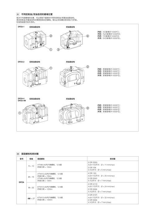 房卡用途“KS业务增长新引擎”附工具脚本详细步骤