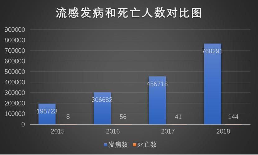 31省市疫情高峰感染高峰进度查询_2021年疫情高峰险区