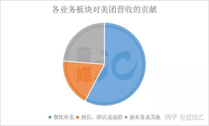 房卡用途“抖音业务网”哪里购买24自助教程-知乎