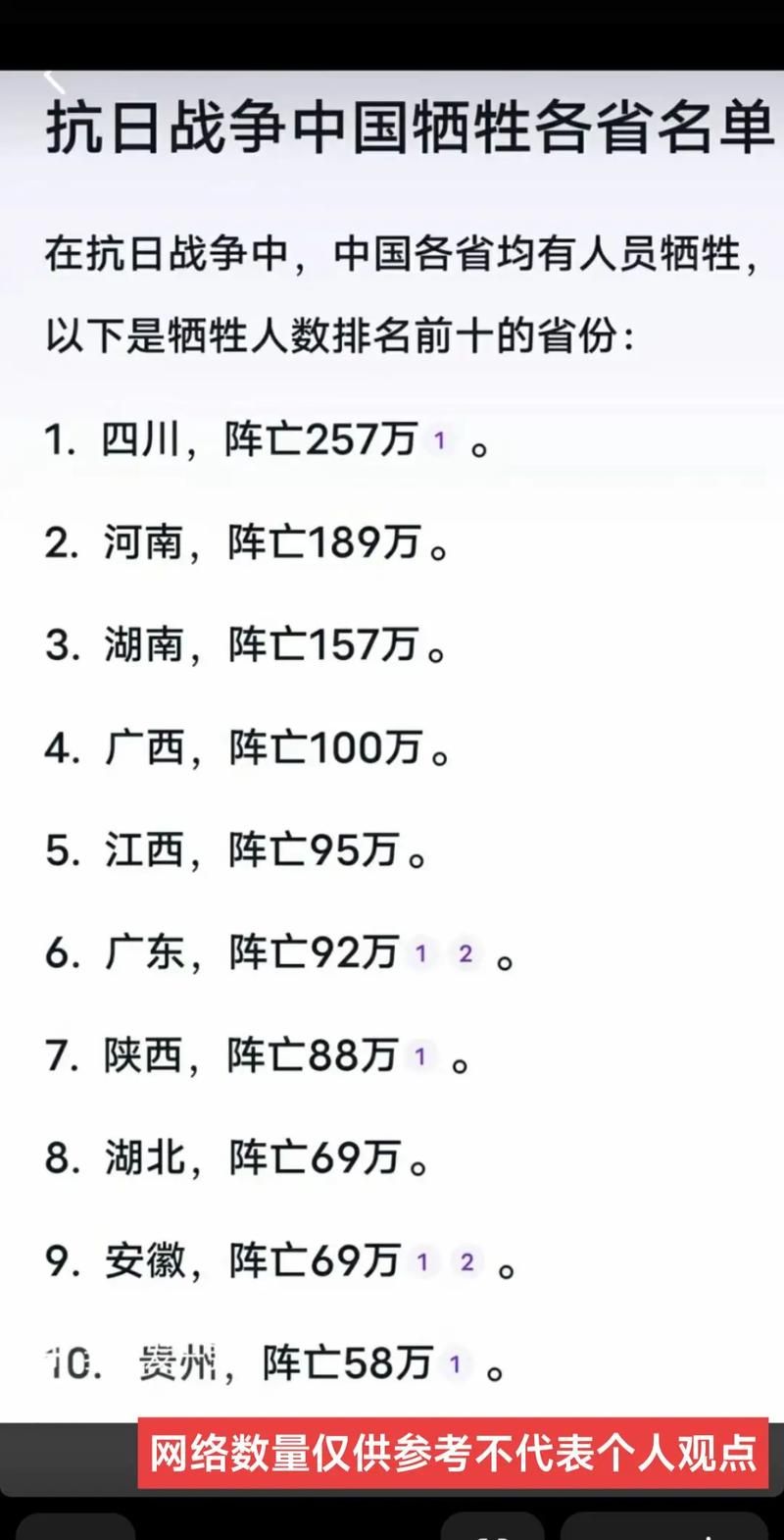 31省份增27例死亡病例_各省死亡人口