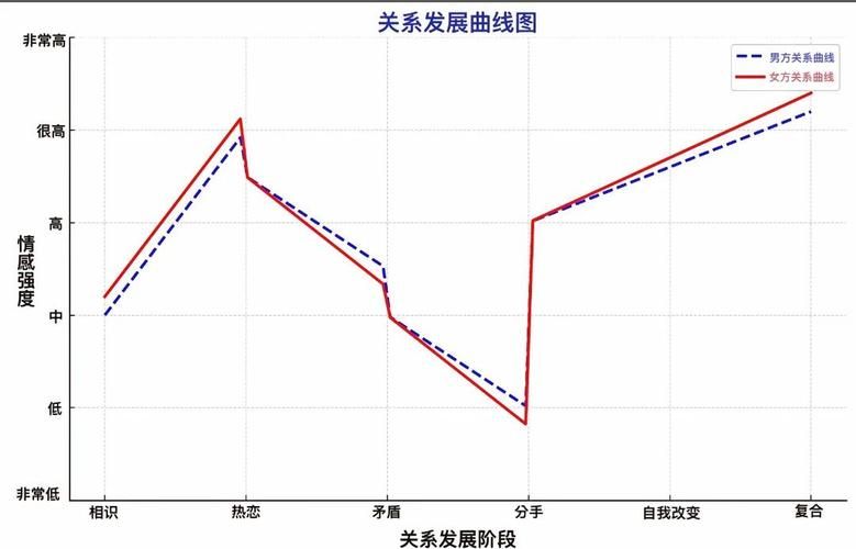 青海海南藏族自治州贵南县最新曲线图表：寻找同轨迹人员_青海省海南藏族自治州贵南县
