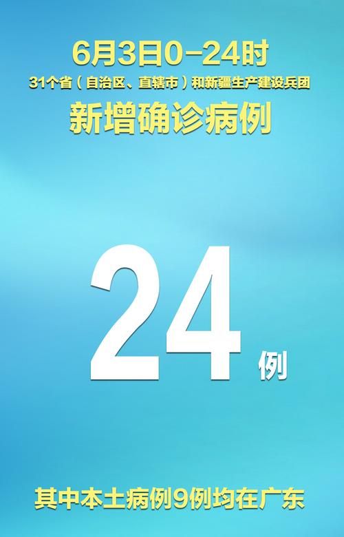 【31个省份增9例无症状感染者,31省增本土126例无症状113例】