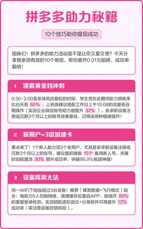 [教程经验]“拼多多助力”详细自助运营
