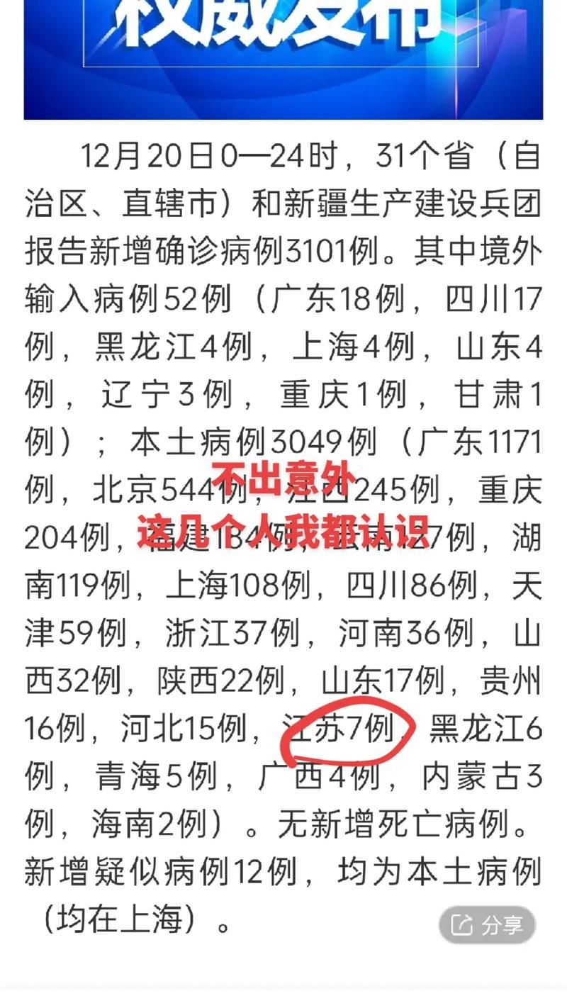全国疫情高峰感染高峰进度查询_疫情高峰期地区有哪些最新
