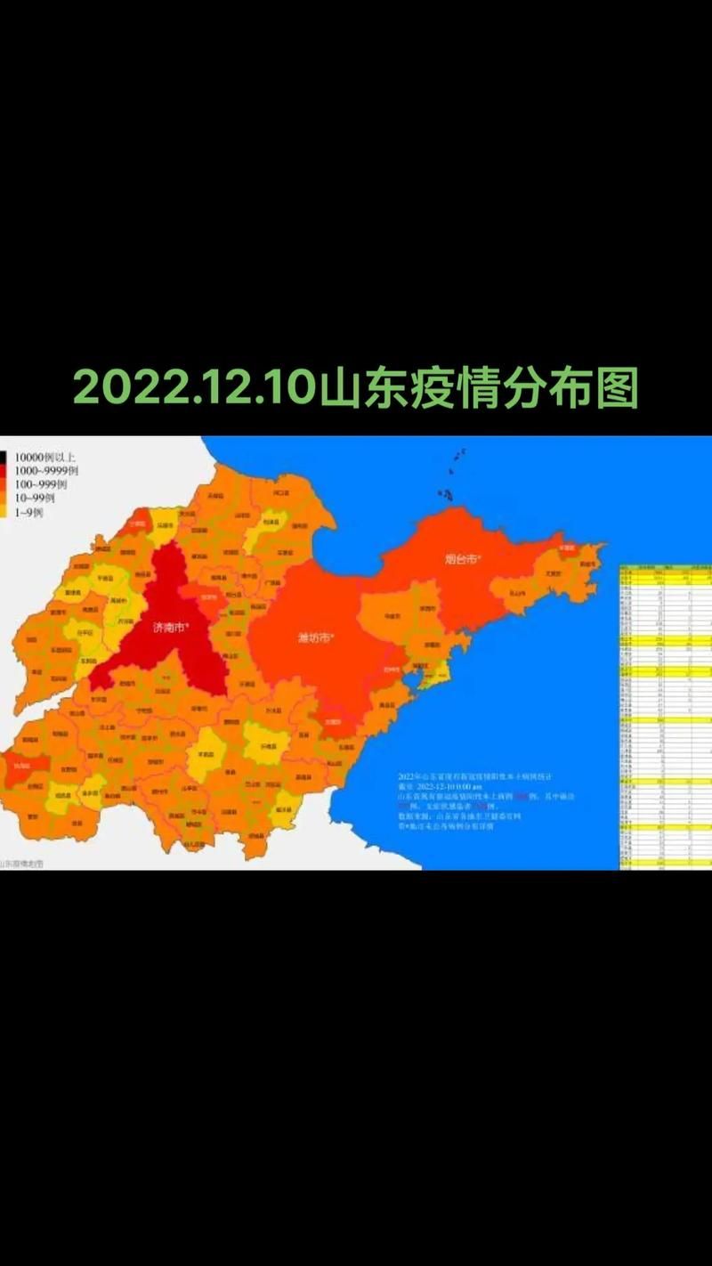 1地今冬最新疫情数据_1地今冬最新疫情数据图