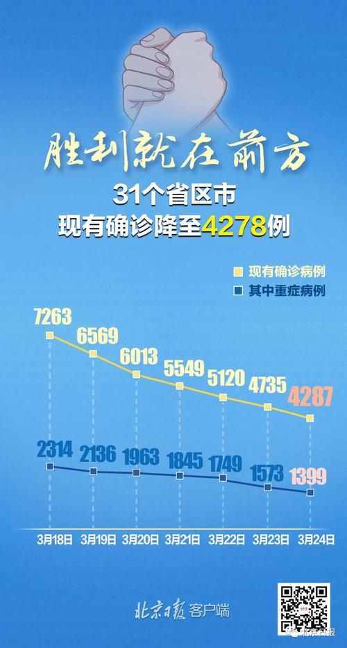 【31省市新增18例境外输入涉18省市_31省区市新增境外输入8】