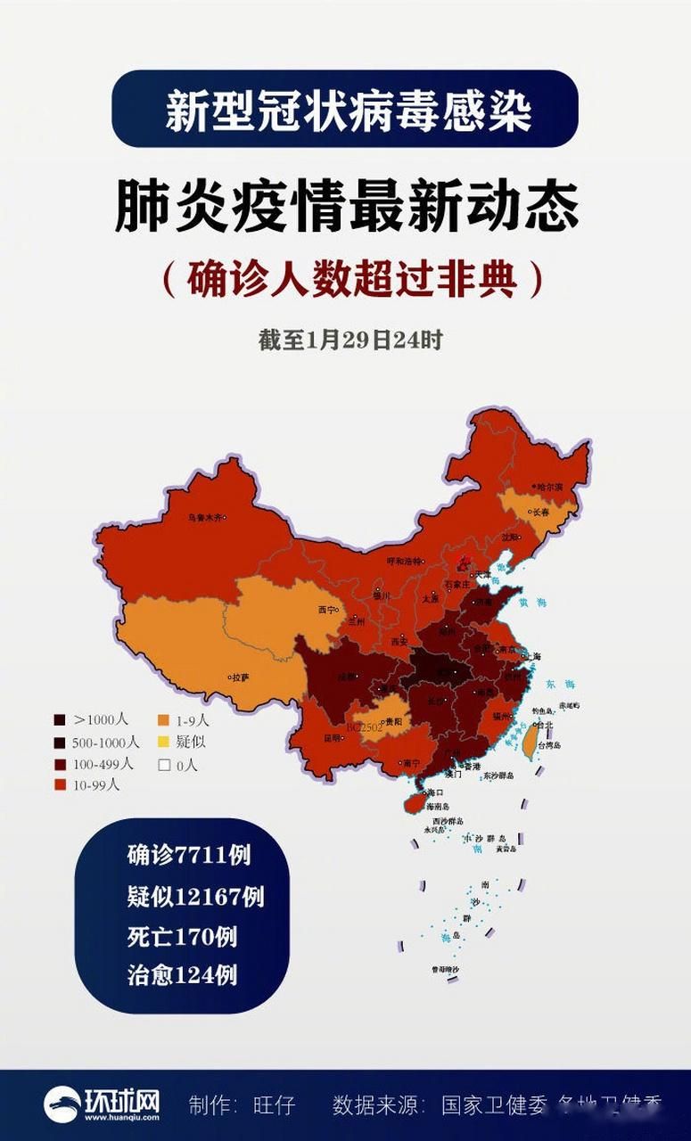 多地昨日最新疫情数据(昨日疫情通报全国新增)