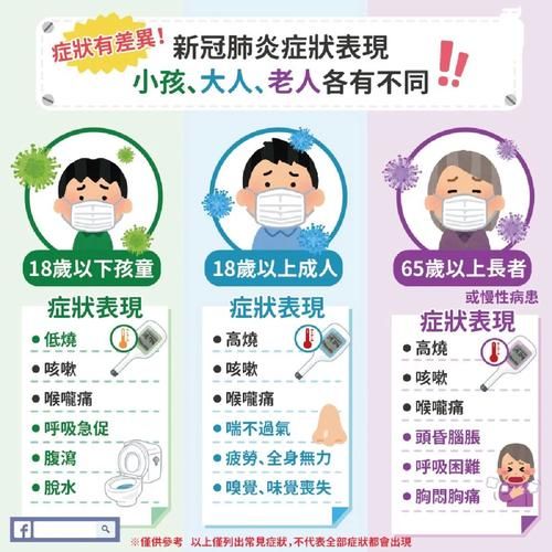 山东济南商河县新增6例无症状感染者，涉及安徽六安金安区/山东商河县新型冠状病毒