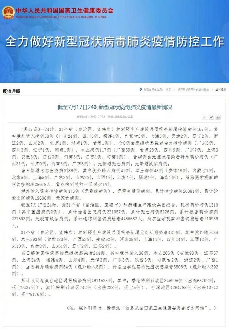 31省市新增确诊13例含本土15例/31省区市新增确诊124例 本土117例