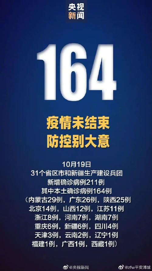 余姚10月22日无新增本土确诊(余姚10月22日无新增本土确诊病例)