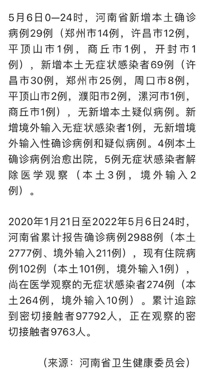 河南郑州中原区6月15日新增24例境外输入病例_郑洲中原区疫情