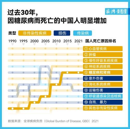 31省区市今冬新增23例重症/全国其他省份重症占确诊病例的比例由1月27日的最高