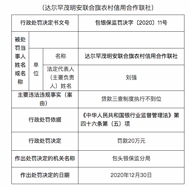 31省区市新增死亡病例3例内蒙古自治区包头达尔罕茂明安联合旗5例的简单介绍