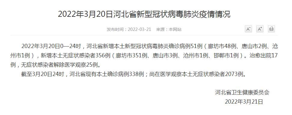 【31省新增本土确诊21例河北省衡水市景县18例,衡水景县属于哪个省】