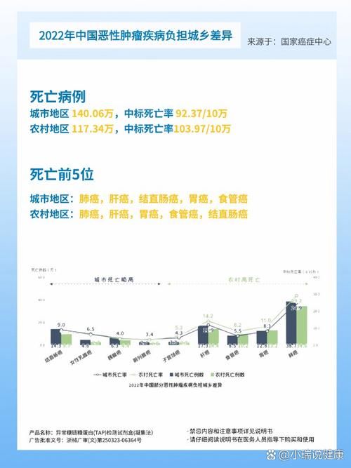 【31个省份今冬新增23例重症,31省份新增39例】