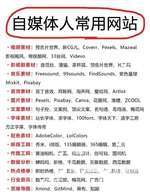 实测推荐“网友常用的行业网站收藏工具”详细自助运营