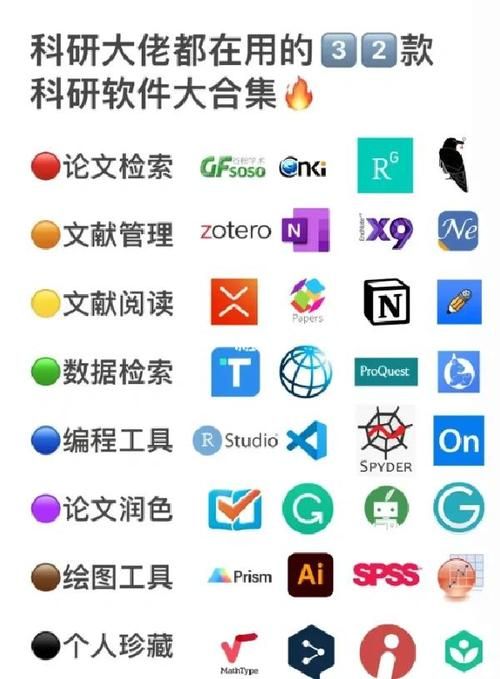 每日科技“抖音”详细工具