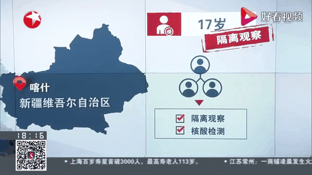 【全国新增24例均为境外输入_31省区市新增28例均为境外输入】