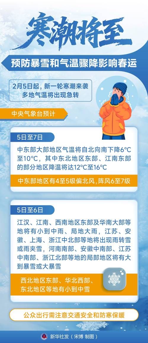 近1天疫情有望今冬结束/今年疫情还会严重吗冬天