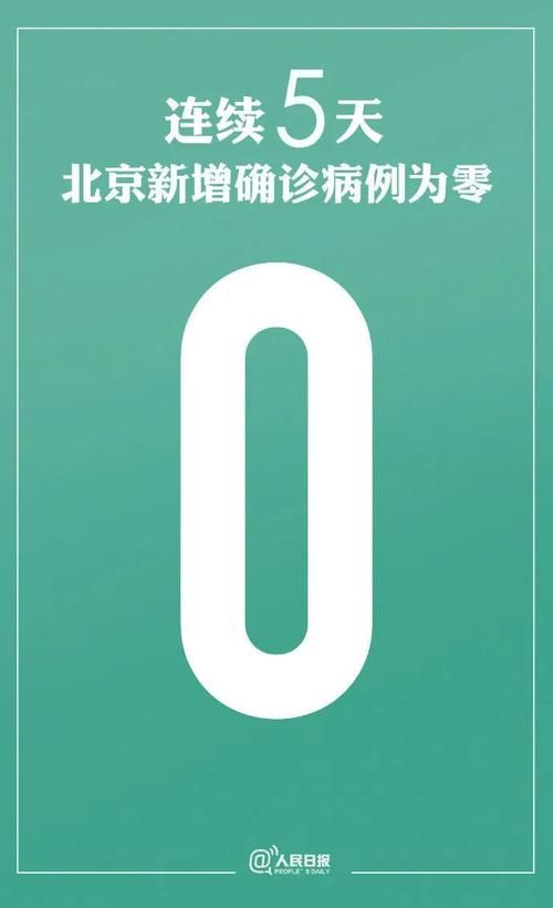 近期疫情有望近5天结束/疫情最近几天
