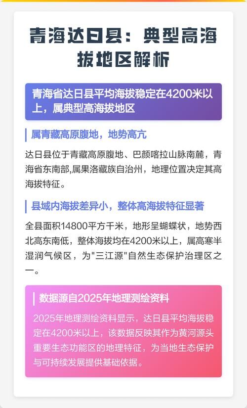 【青海果洛藏族自治州达日县本土确诊已反弹1地_果洛州达日县简介】