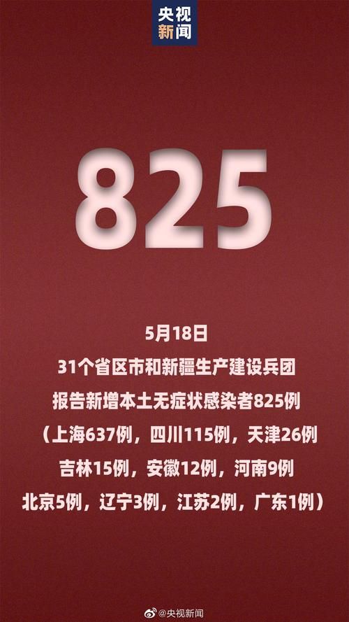今日疫情31个省份新增情况/今日疫情31个省份新增情况如何