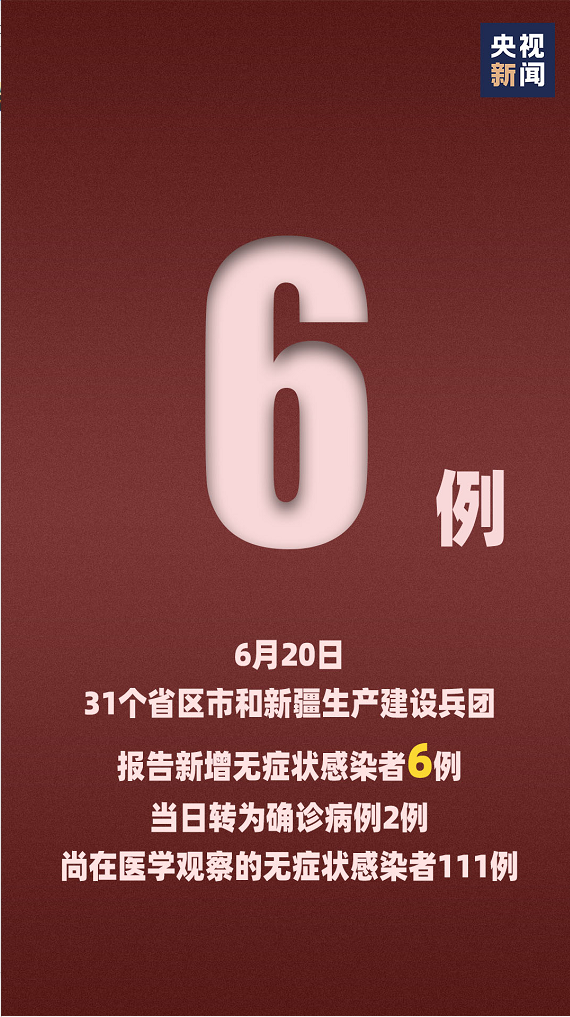 31省市新增确诊25例含本土2例_31省新增确诊25例本土15例