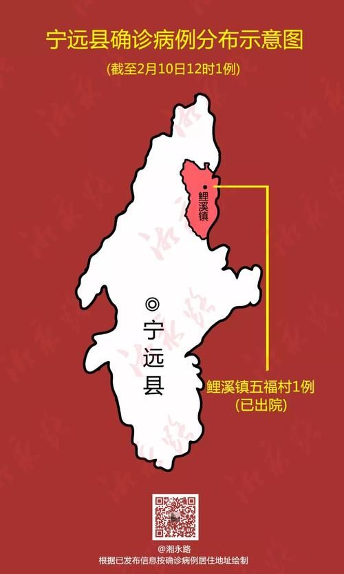 峰峰矿区近2天本土确诊病例通报_峰峰矿区疫情什么时候解封