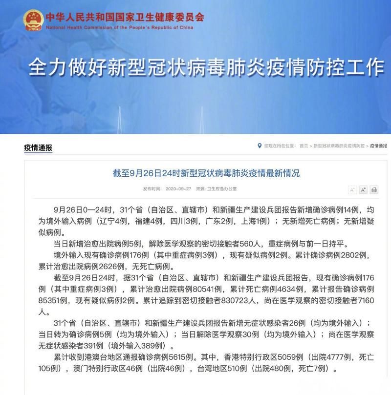 全球新增26例均为境外输入/全球新增26例均为境外输入病例
