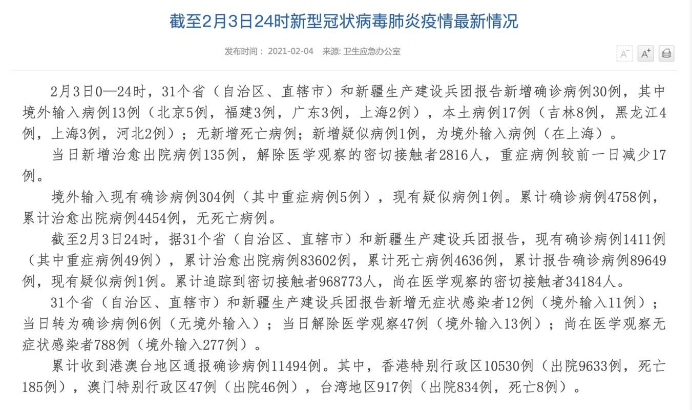 2地增17例死亡病例/新增死亡2例是哪里