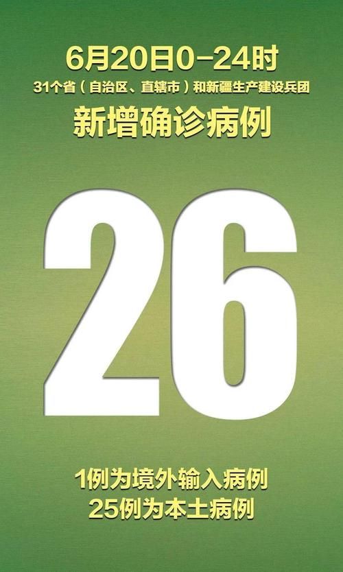 31省区市新增26例均为境外输入(31省区市新增1例境外输入)