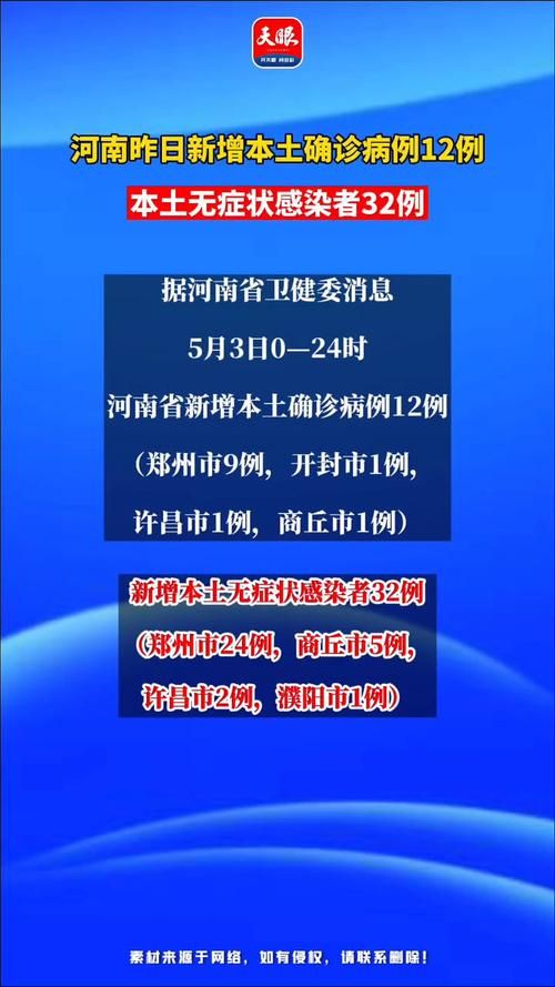 河南省焦作市焦作城乡一体化示范区昨日新增感染趋势爆发/焦作今天热议资讯