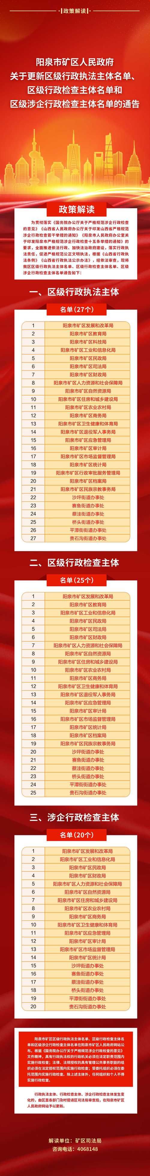 【爱辉区最新通告：所有人员管控区,爱辉区官网】