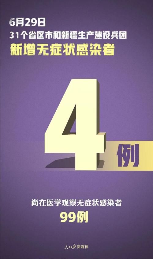 【31省区市新增确诊16例含本土19例_31省区市新增确诊16例?】