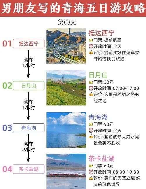 青海省海南藏族自治州什么时候可以足不出户/青海海南州会有高原反应吗