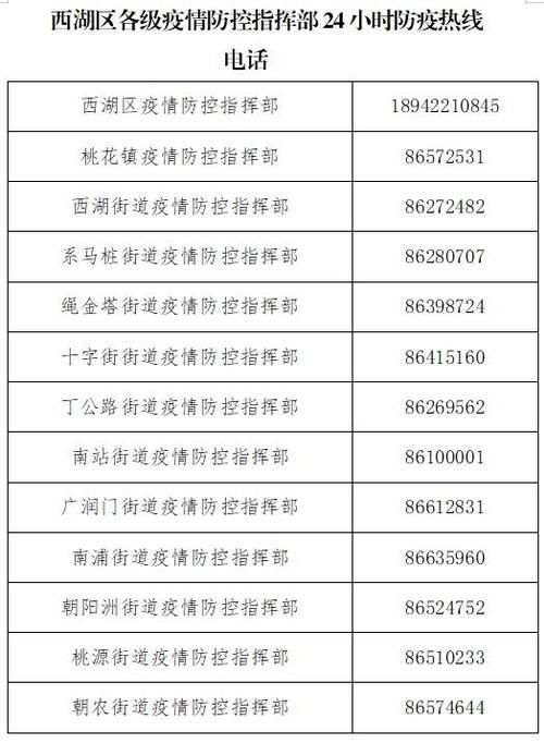 【专家:江西省南昌市西湖区每年或现多个感染高峰,南昌西湖区疫情防控指挥部】