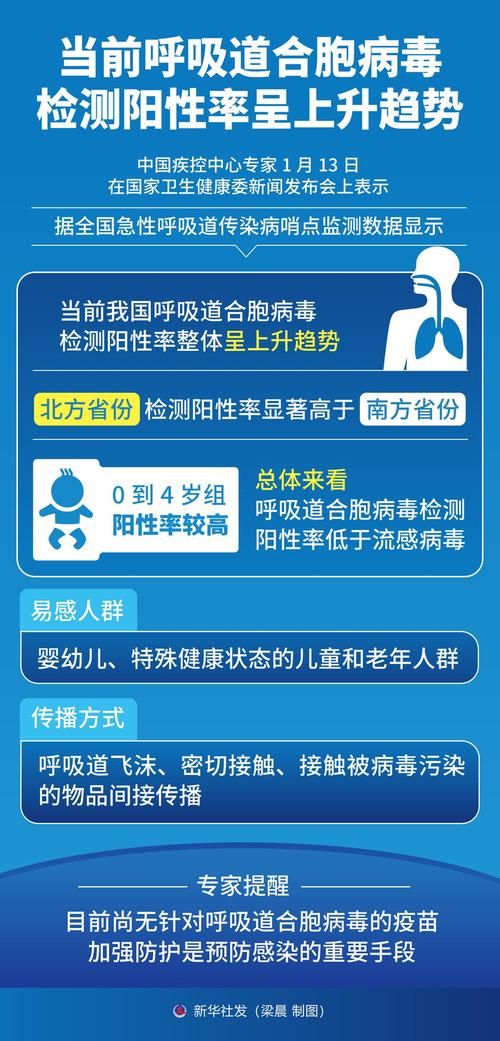 四川省德阳市绵竹市近5天新增感染趋势回落/德阳绵竹市新型冠状病毒