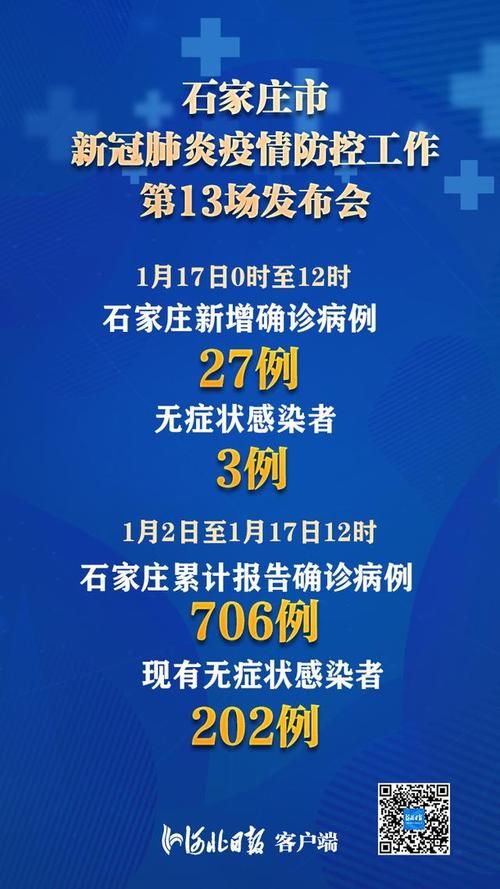  31个省份新增确诊27例含本土16例:31个省份新增确诊27例含本土16例病例