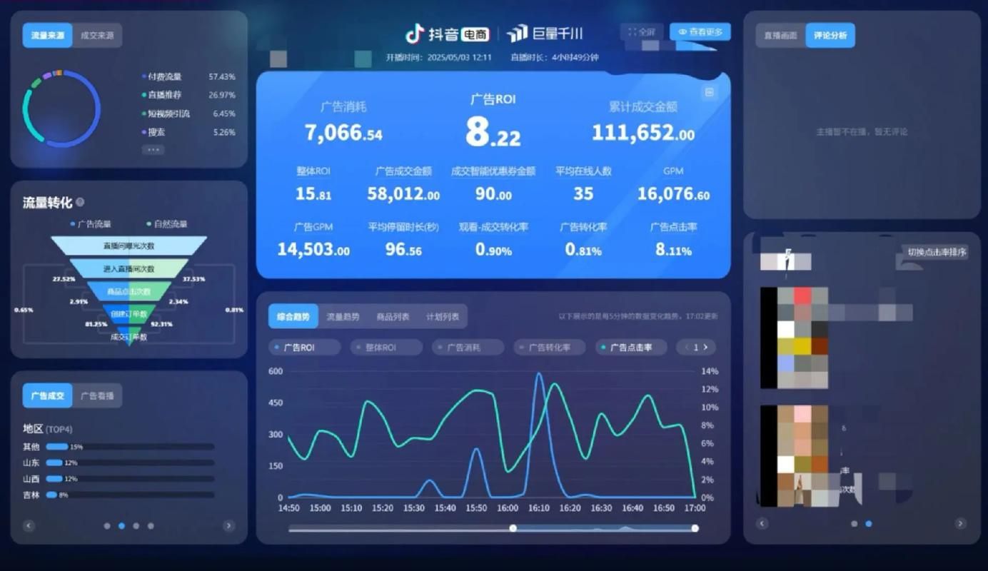 抖音业务在线-科技消息