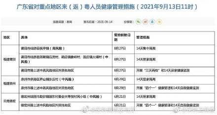  辽宁省葫芦岛市龙港区累计报告本土确诊23例:葫芦岛龙港区新闻