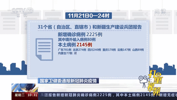 31省市新增12例确诊其中本土20例_31省新增确诊21例本土9例