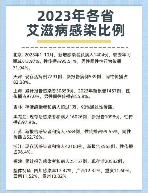  云浮市4月22日新增30例无症状感染者:云浮市4月22日新增30例无症状感染者有多少