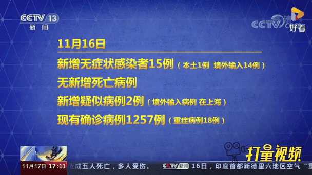 全球新增29例确诊其中本土8例(全球新增确诊最新数据)