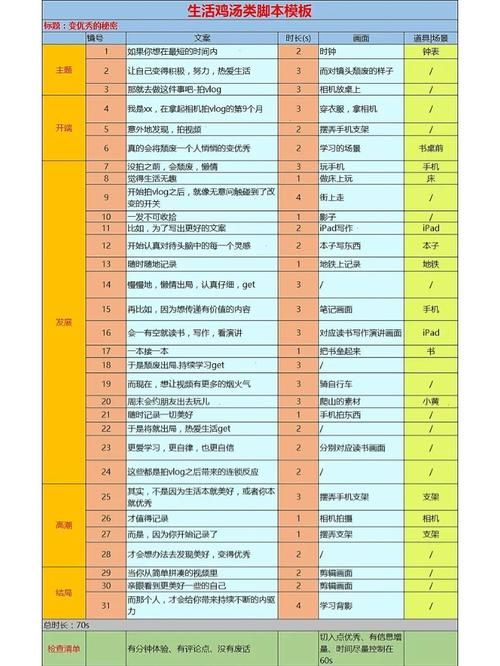 KS一秒5000赞是真的吗/附工具脚本详细教程
