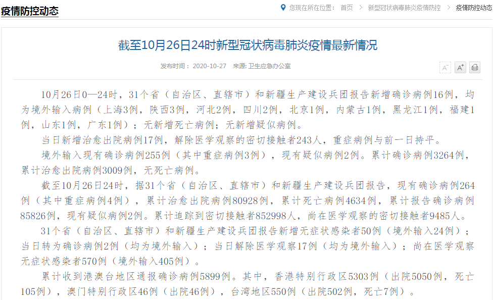 【全国新增26例均为境外输入,31省新增28例均为境外输入】