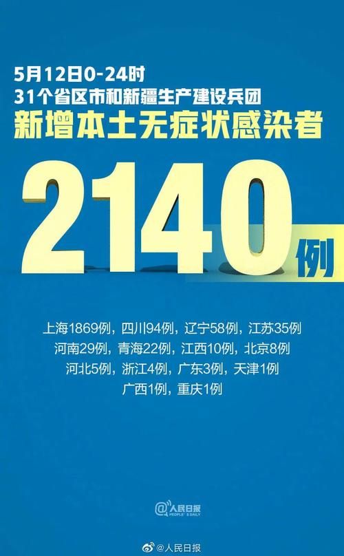  31省新增重症3例:新增重症病例